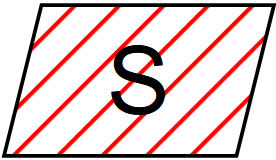 Pole równoległoboku
